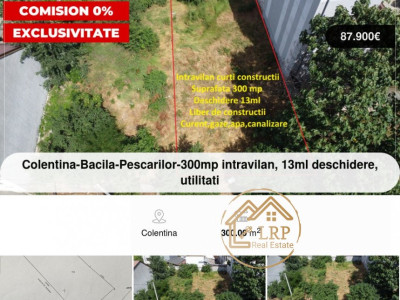 Colentina-Bacila-Pescarilor-300mp intravilan, 13ml deschidere, utilitati